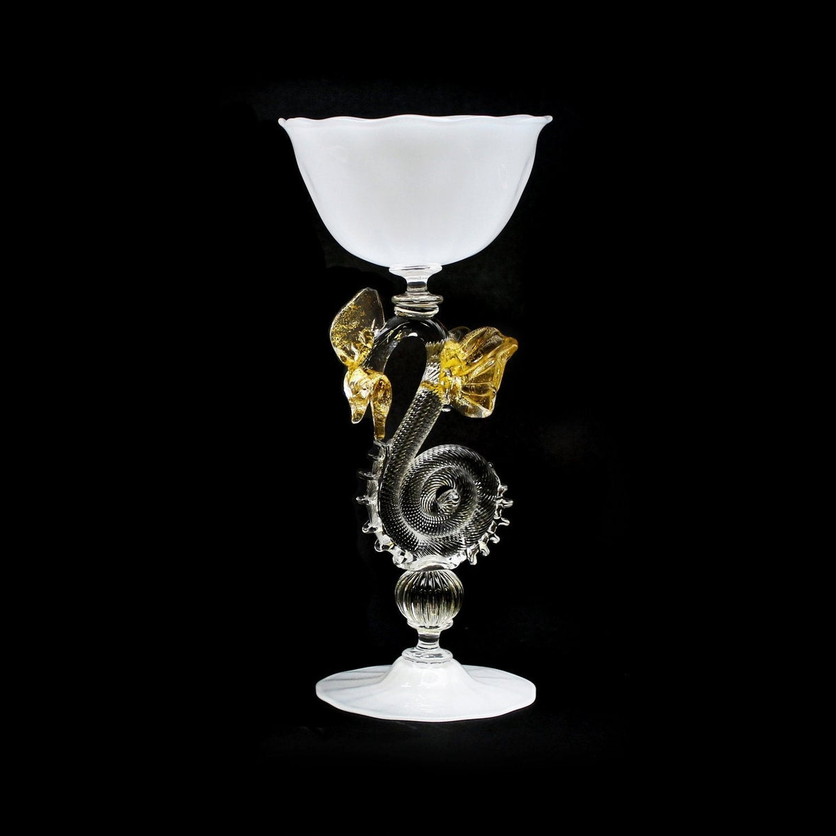 Brimming: Goblet Invitational